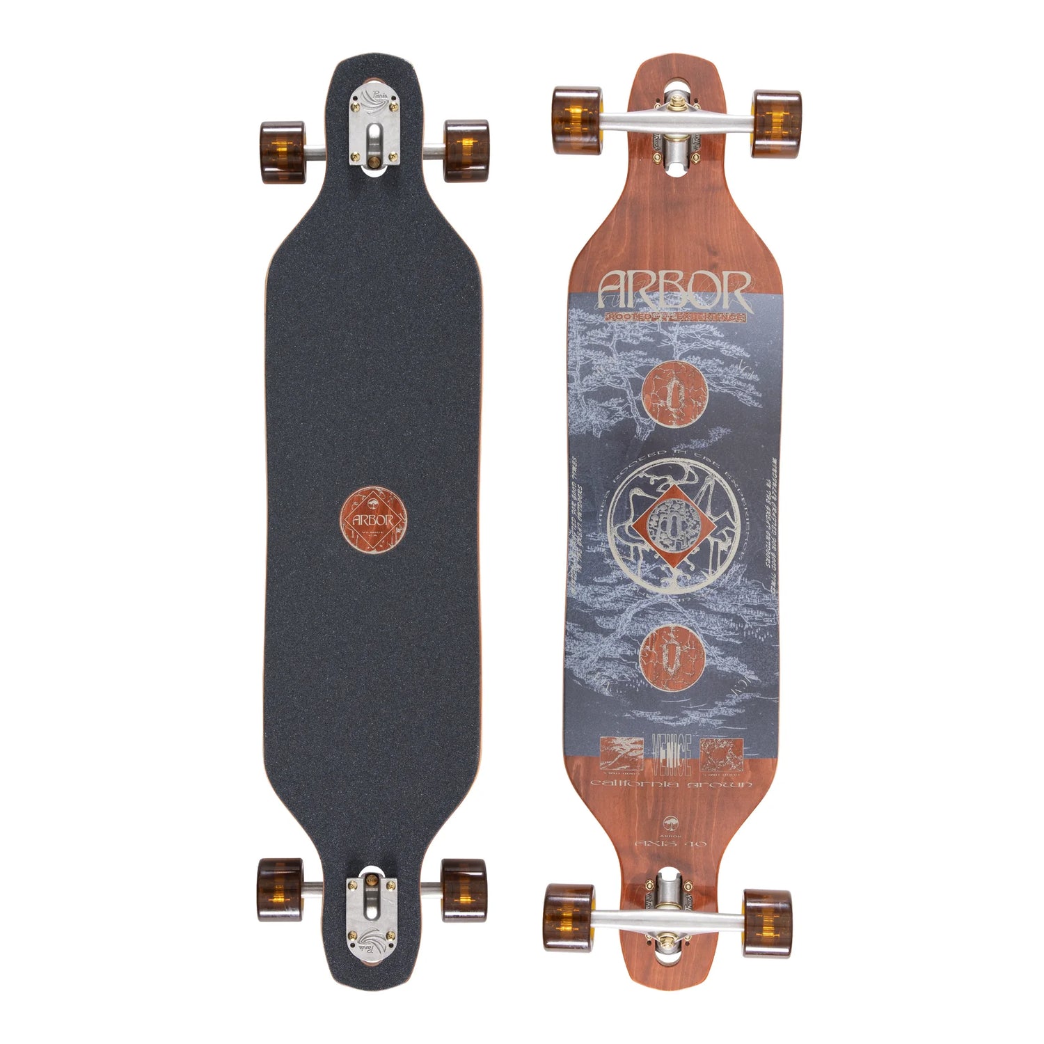 Arbor Cruiser's